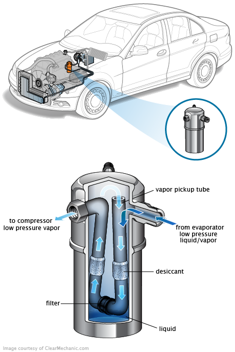 See P279E repair manual