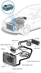 See P279E repair manual